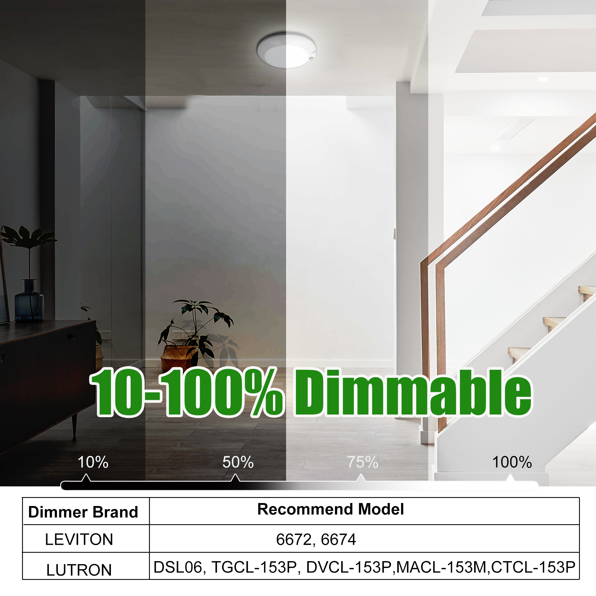 ACFMS01-608PIR-3000K - Ceiling Light 1 -Light 5.8-in White Integrated LED Flush Mount Light with Motion Sensor