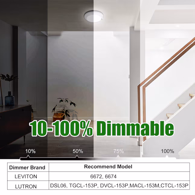 Ceiling Light 1 -Light 5.8-in White Integrated LED Flush Mount Light with Motion Sensor