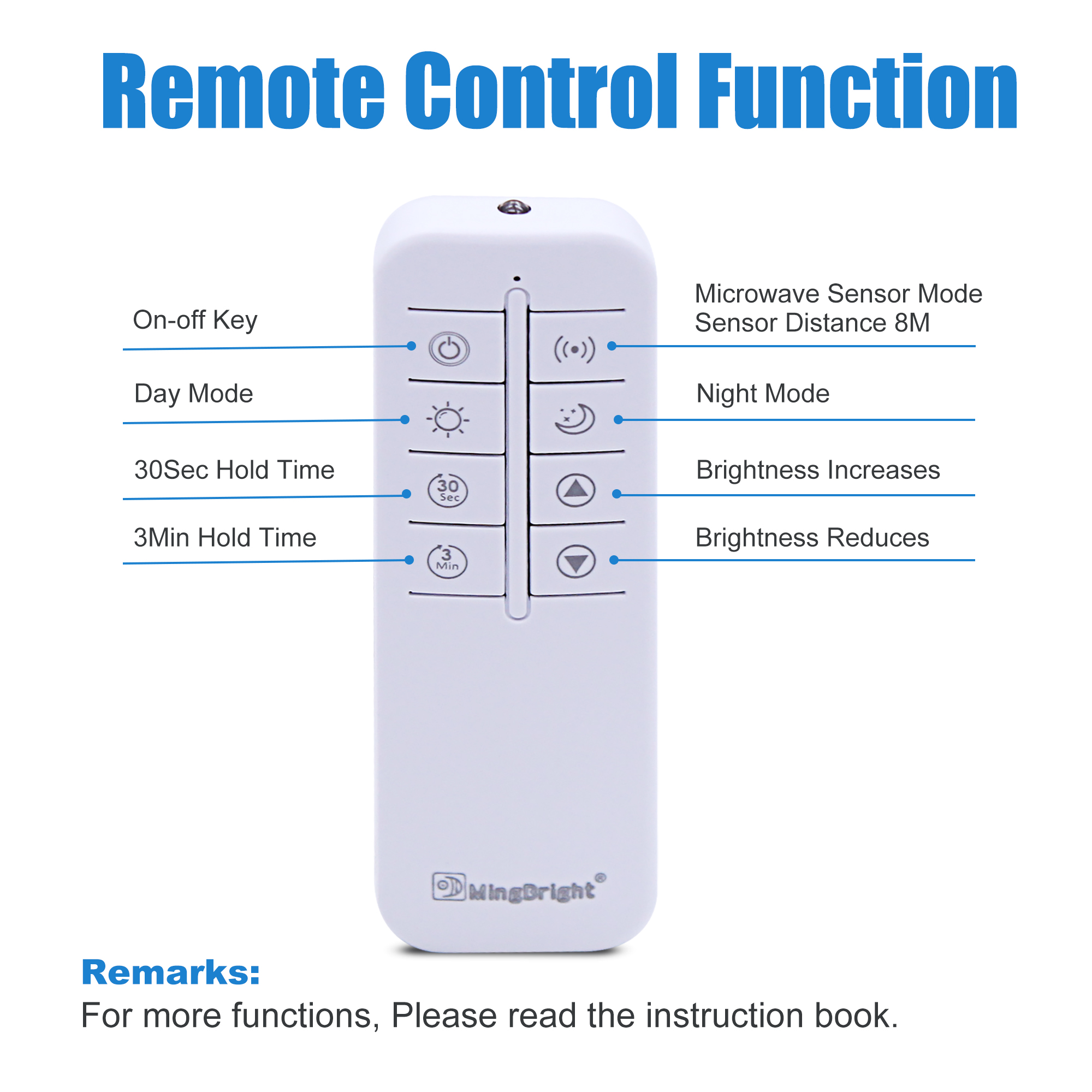 Flush Mount Light 1 -Light 12-in Brushed Nickel Integrated LED Flush Mount Light with Motion Sensor