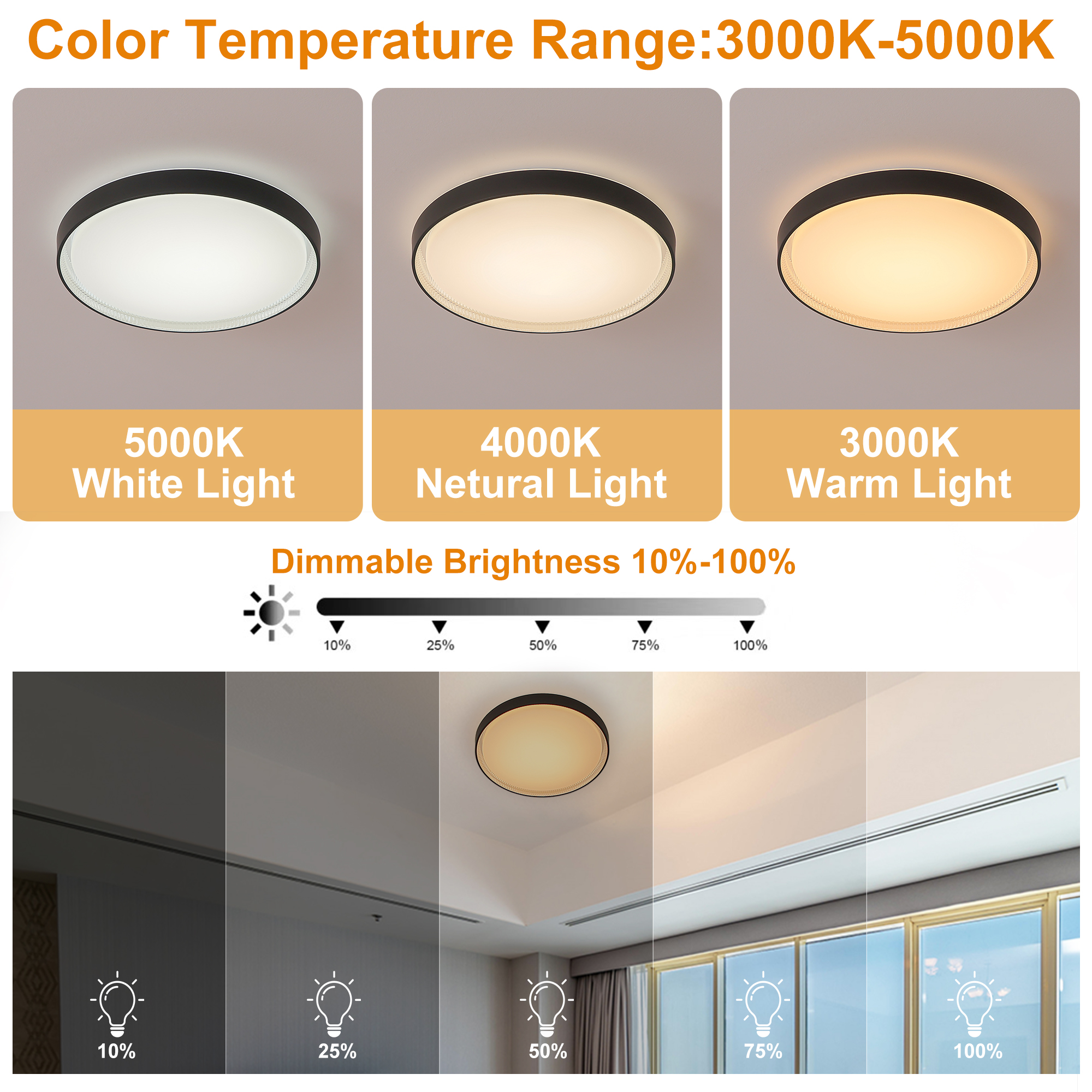 Flush Mount Light 1 -Light 15.6-in Matte Black Integrated LED Flush Mount Light