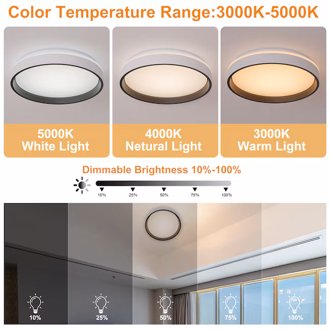 LED Flush Mount 1 -Light 15-in White Integrated LED Flush Mount Light