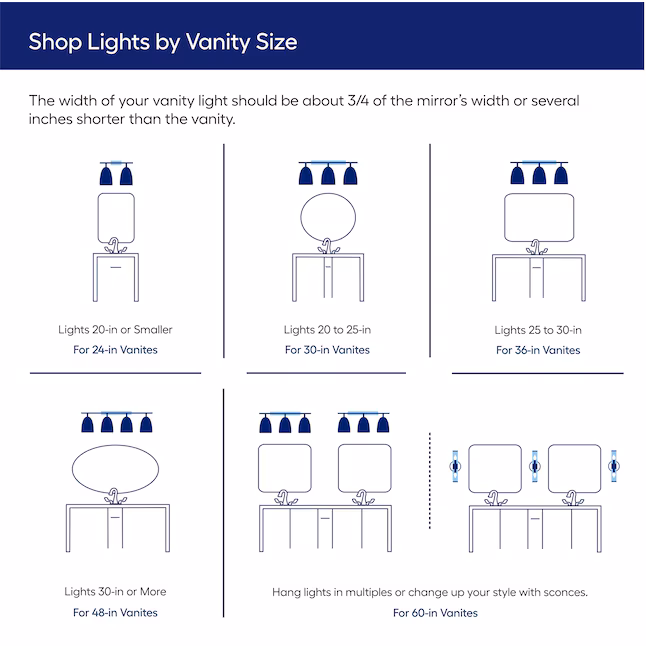 Bathroom Lighting Contractor Select 24-in 1 -Light Brushed Nickel Integrated LED Modern/contemporary Vanity light bar